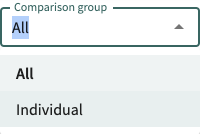 comparison group