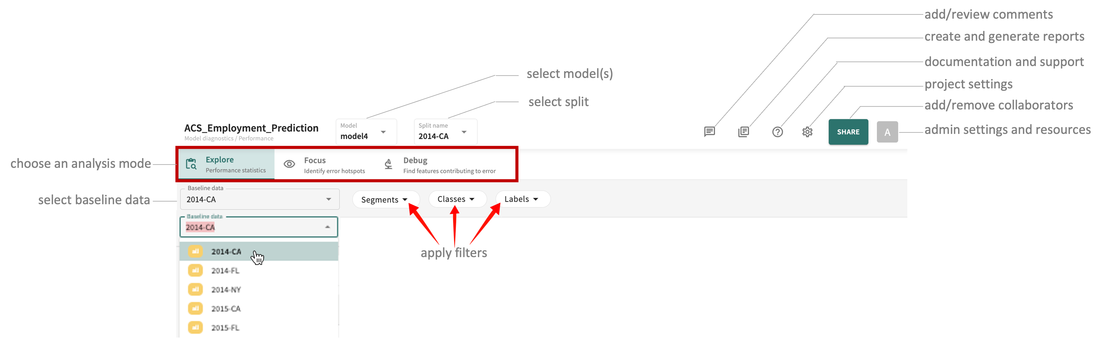 performance analysis controls