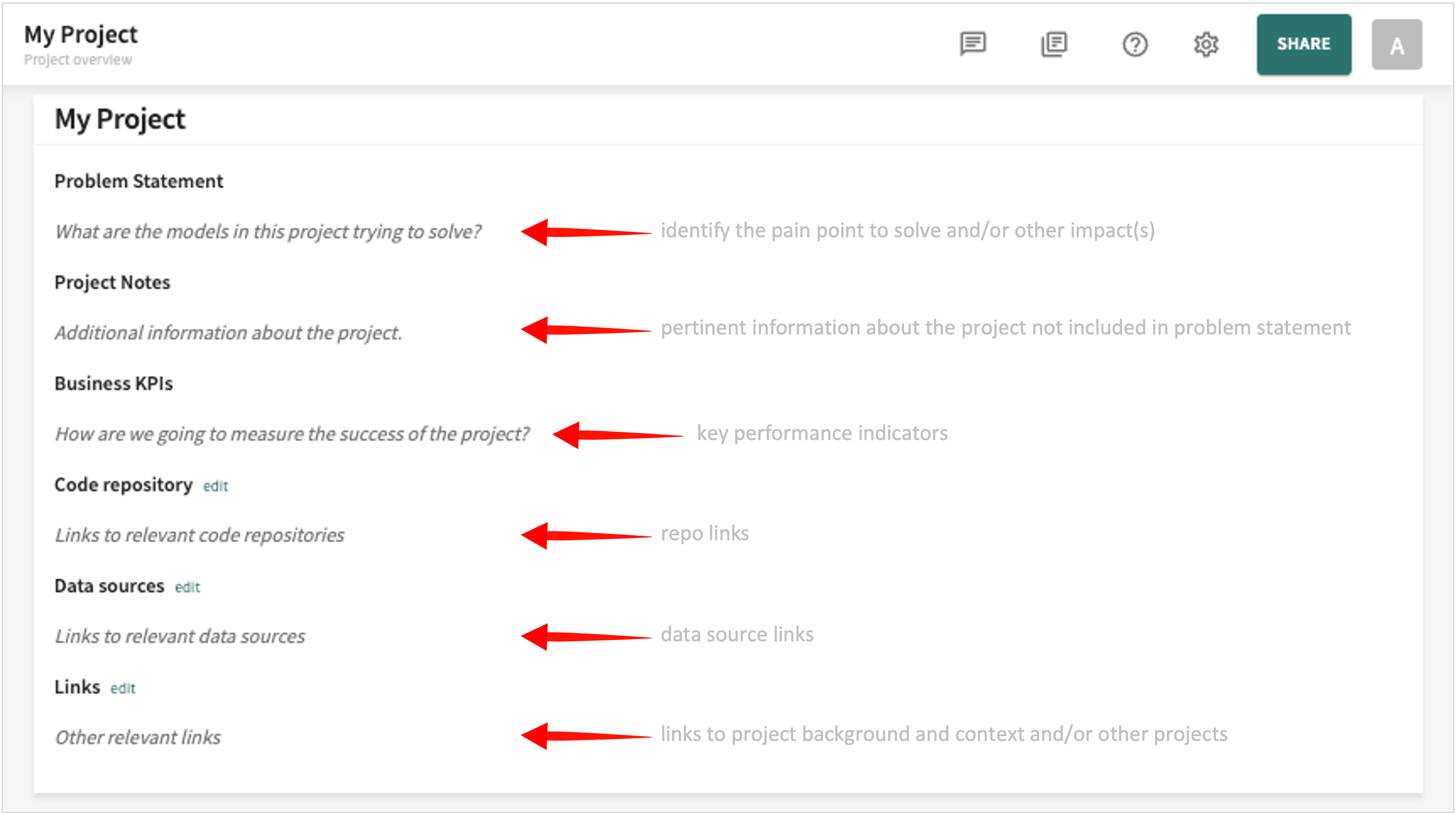 problem statement