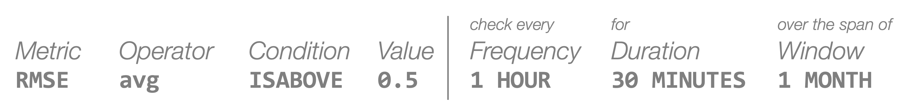 example alert trigger condition