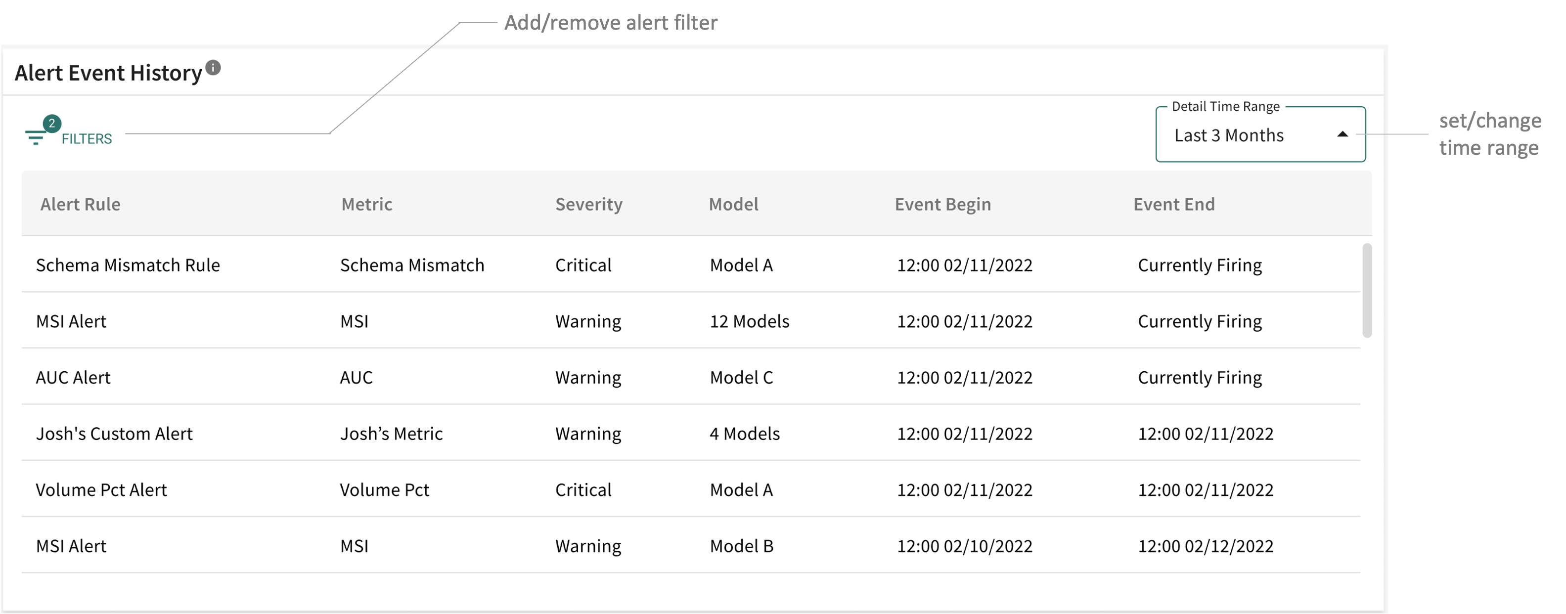 alert events history table panel