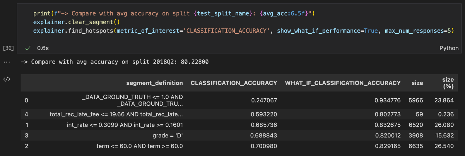 example output for show-what-if-parameter