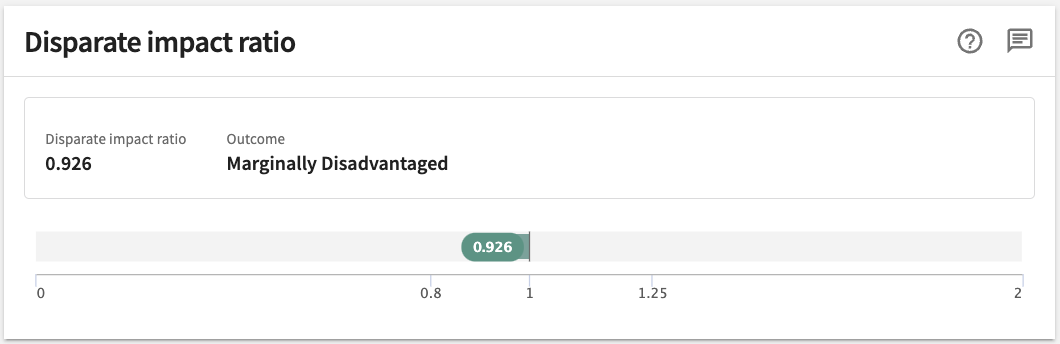 Disparate impact ratio