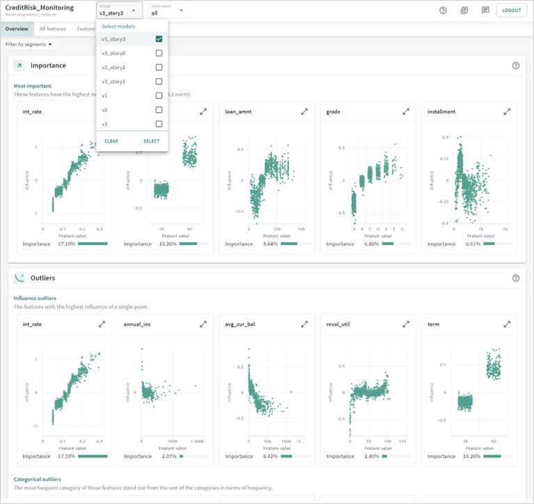 features overview — model selection