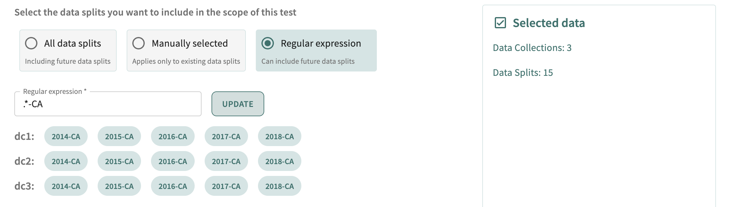 Model test regex data split definition