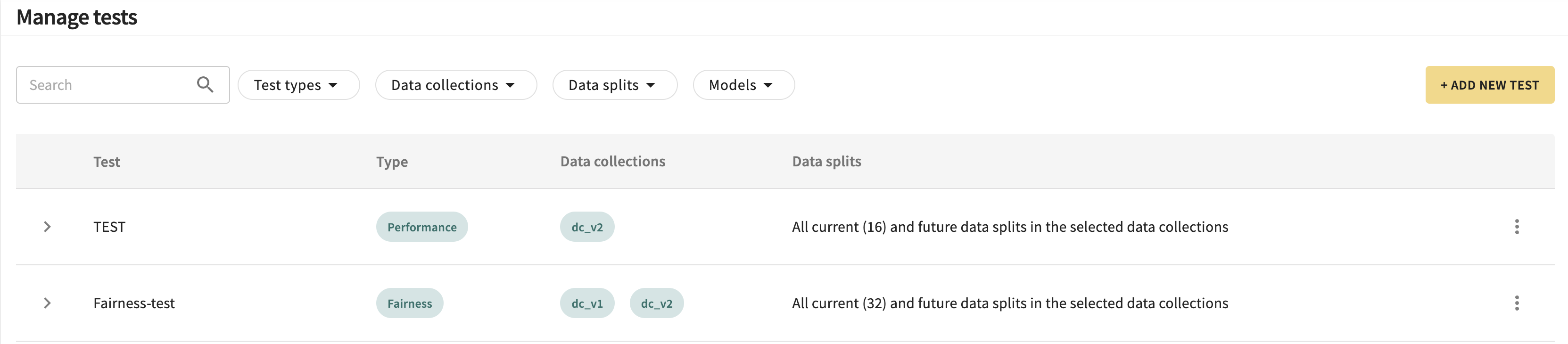 Table of existing model tests