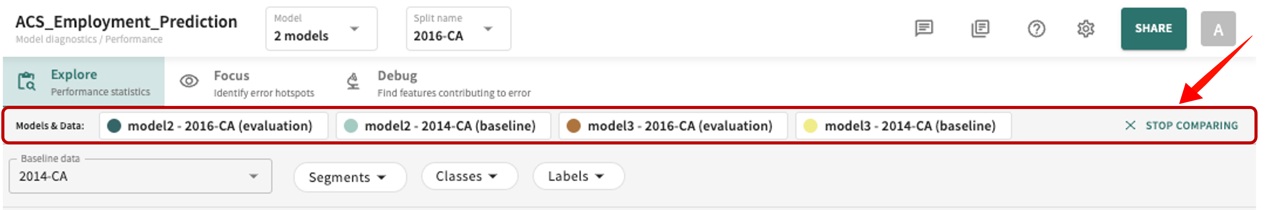 models and splits selected